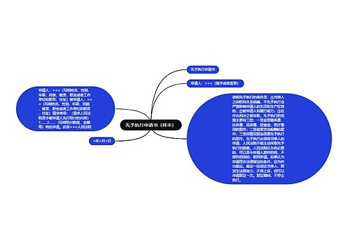 先予执行申请书（样本）