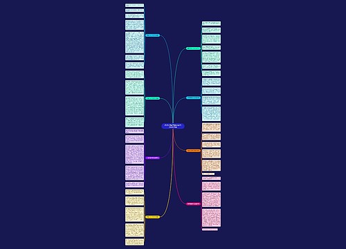 2022年母亲节初中高分作文600字8篇