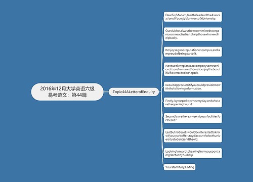 2016年12月大学英语六级易考范文：第44篇