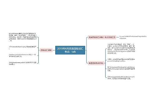 2019年6月英语四级词汇考点：talk