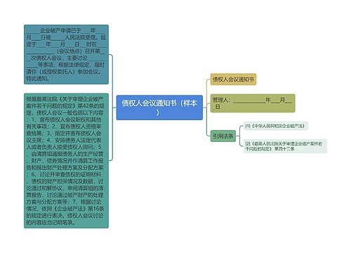 债权人会议通知书（样本）