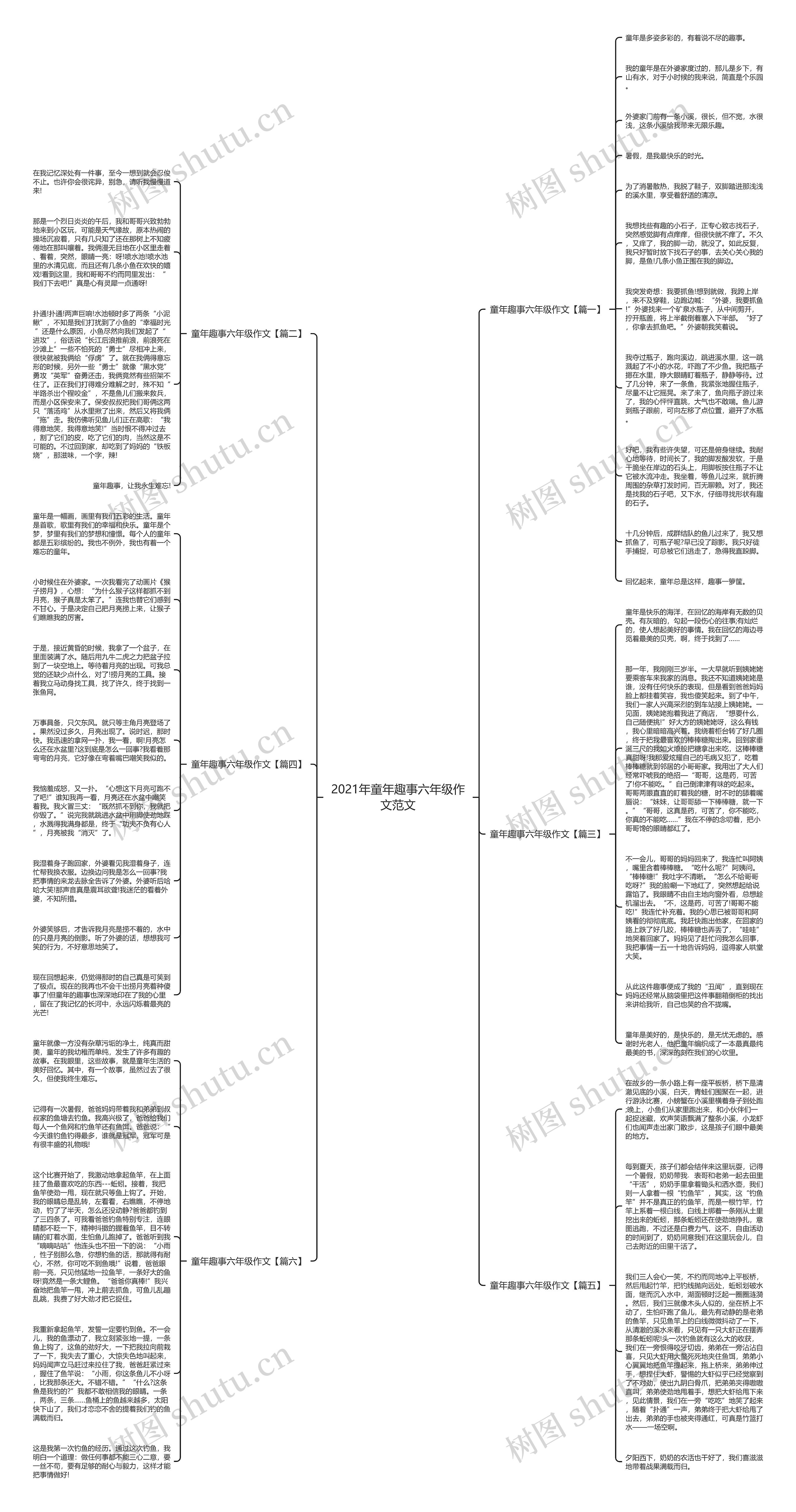 2021年童年趣事六年级作文范文