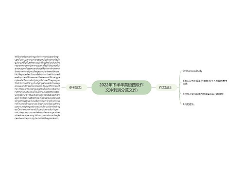 2022年下半年英语四级作文冲刺满分范文(5)