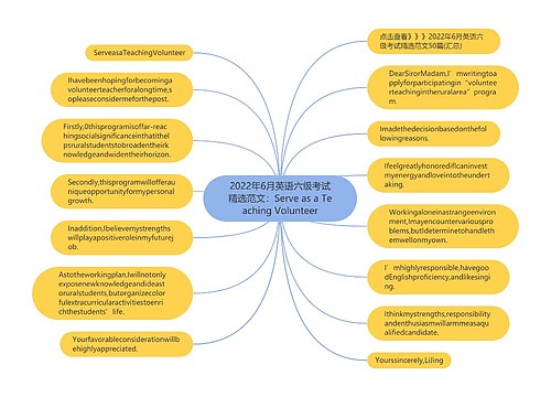 2022年6月英语六级考试精选范文：Serve as a Teaching Volunteer