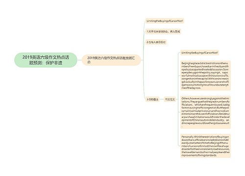 2019英语六级作文热点话题预测：保护非遗