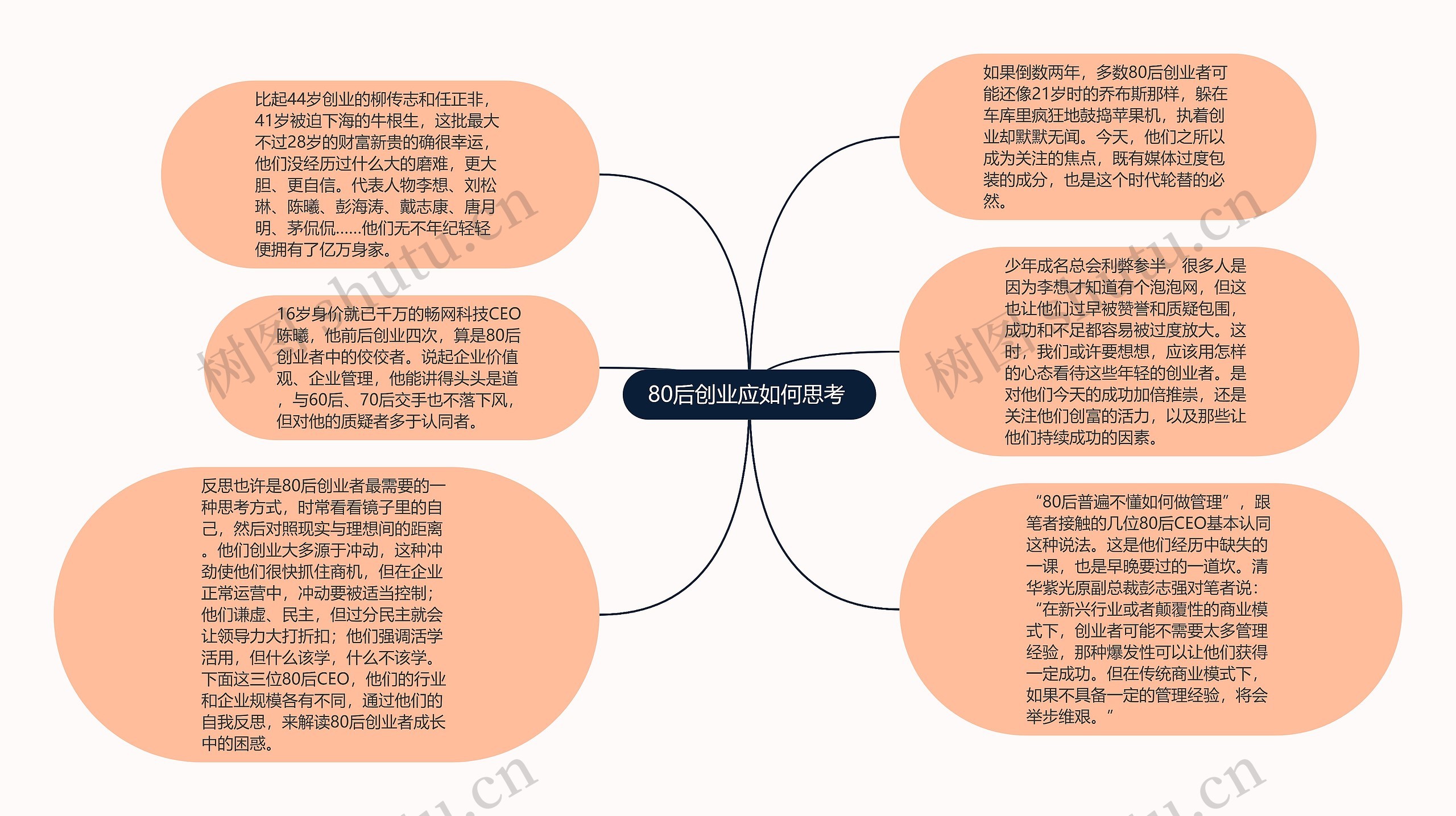 80后创业应如何思考 