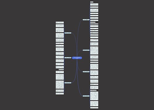 关于狗的三年级优秀作文范文7篇