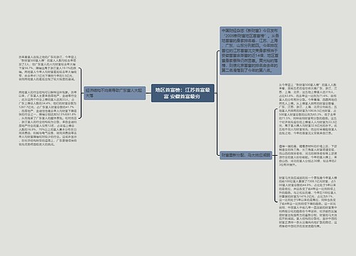 地区首富榜：江苏首富最富 安徽首富最穷 