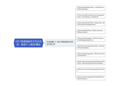 2021英语四级作文开头句式：陈述个人观点/想法