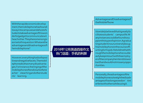 2018年12月英语四级作文热门话题：手机的利弊