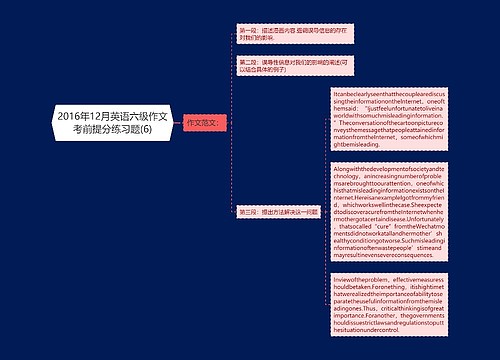 2016年12月英语六级作文考前提分练习题(6)