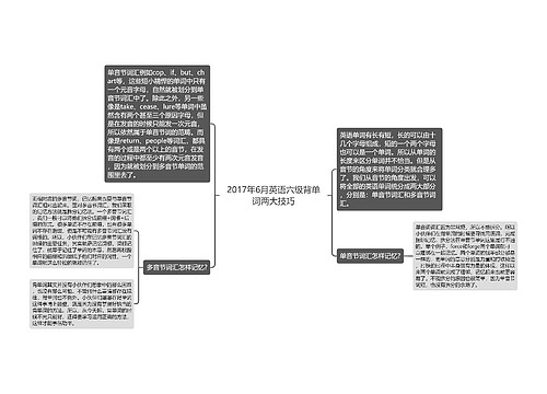 2017年6月英语六级背单词两大技巧