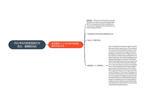 2022年6月英语四级作文范文：假期综合症