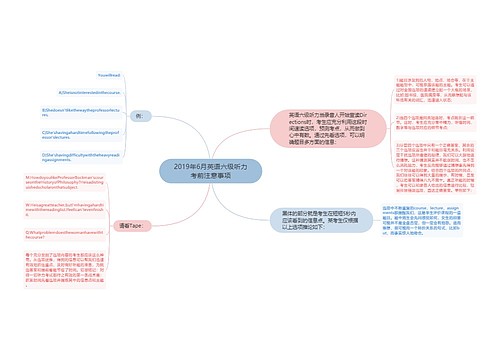 2019年6月英语六级听力考前注意事项