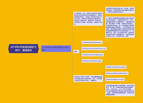 2019年6月英语四级听力技巧：速读选项