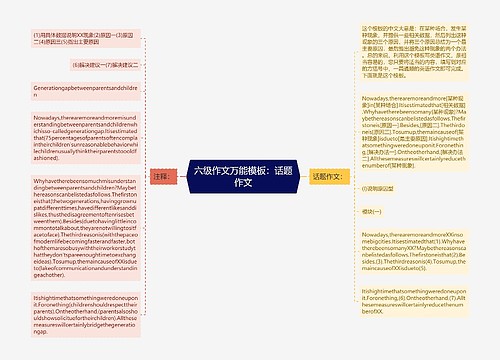 六级作文万能模板：话题作文