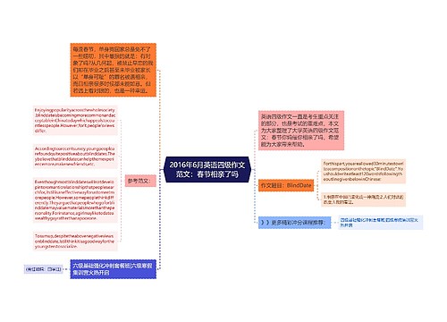 2016年6月英语四级作文范文：春节相亲了吗