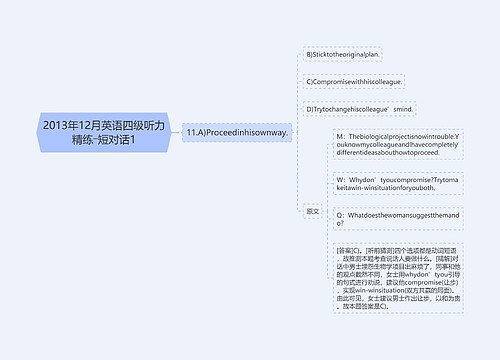 2013年12月英语四级听力精练―短对话1