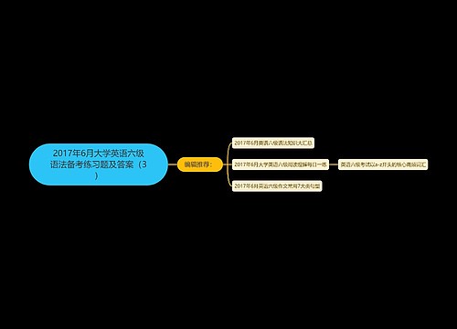 2017年6月大学英语六级语法备考练习题及答案（3）