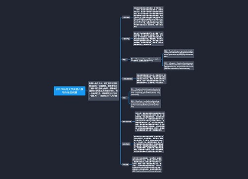 2017年6月大学英语六级写作常见问题