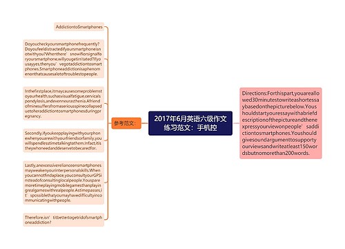 2017年6月英语六级作文练习范文：手机控