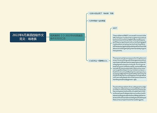 2022年6月英语四级作文范文：啃老族