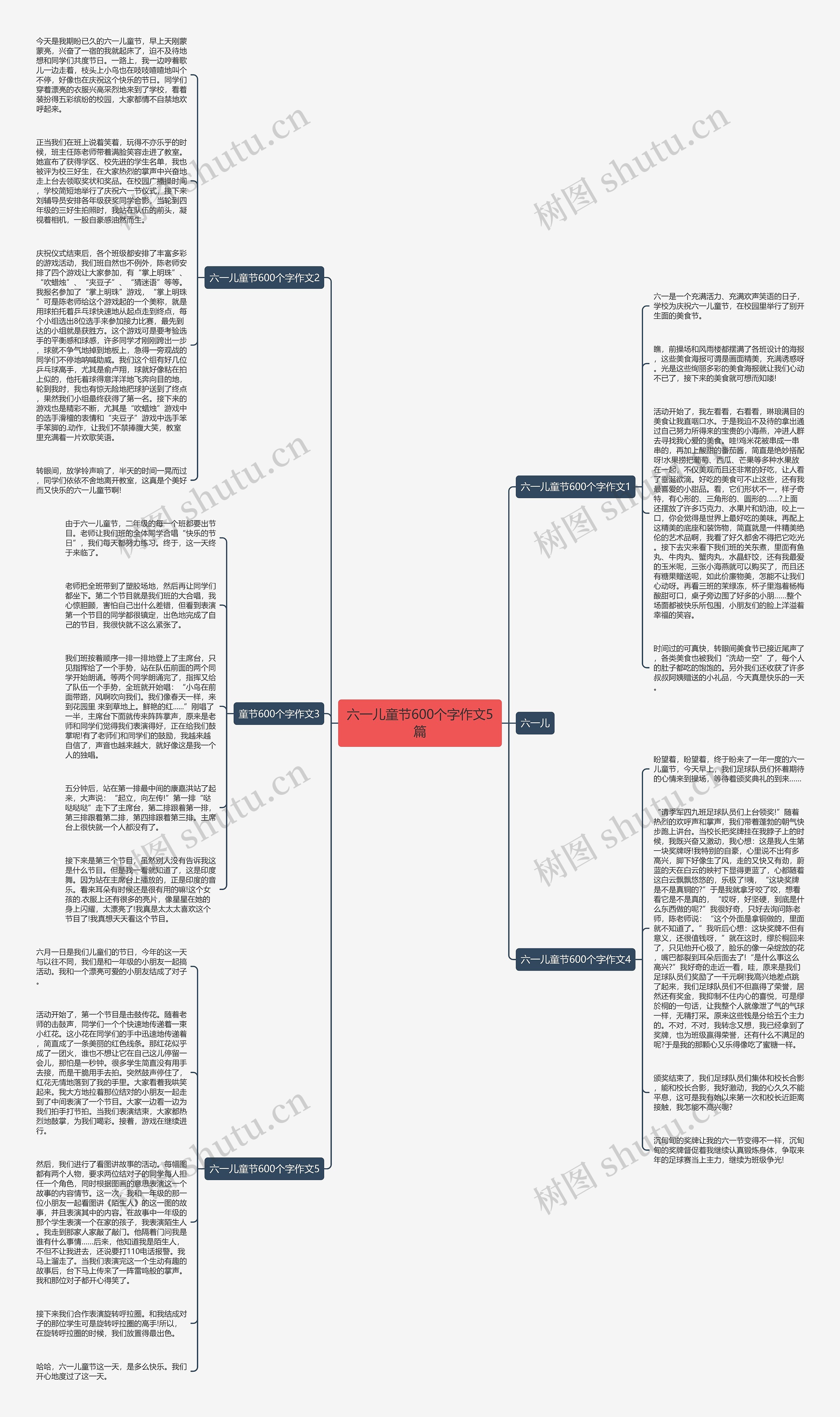 六一儿童节600个字作文5篇