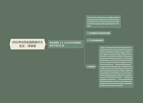 2022年6月英语四级作文范文：洋快餐