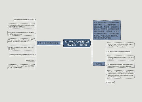 2017年6月大学英语六级听力考点：人物介绍