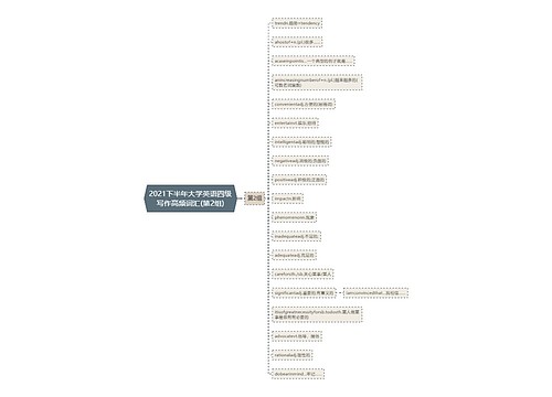 2021下半年大学英语四级写作高频词汇(第2组)