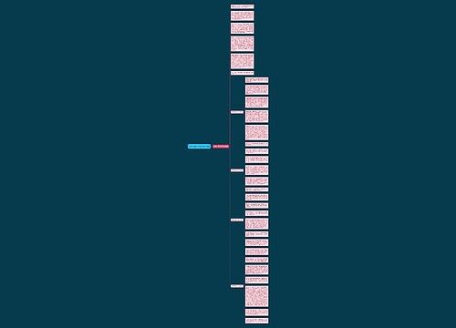 母亲节满分作文600字5篇