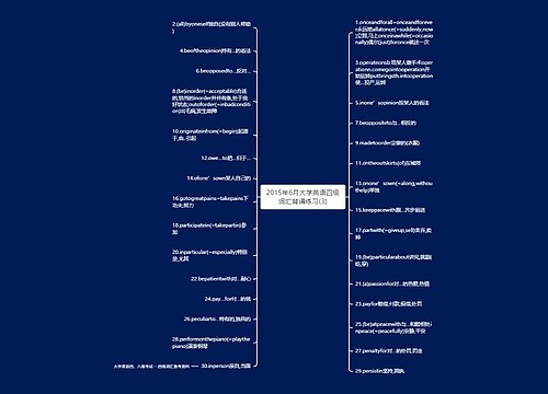 2015年6月大学英语四级词汇背诵练习(3)