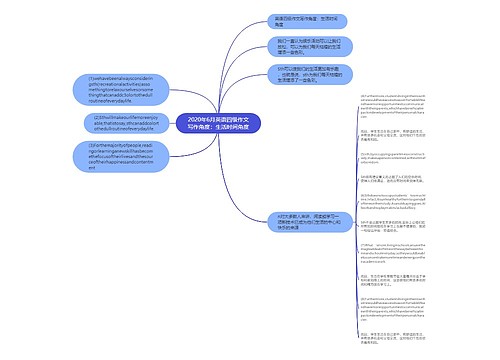 2020年6月英语四级作文写作角度：生活时间角度
