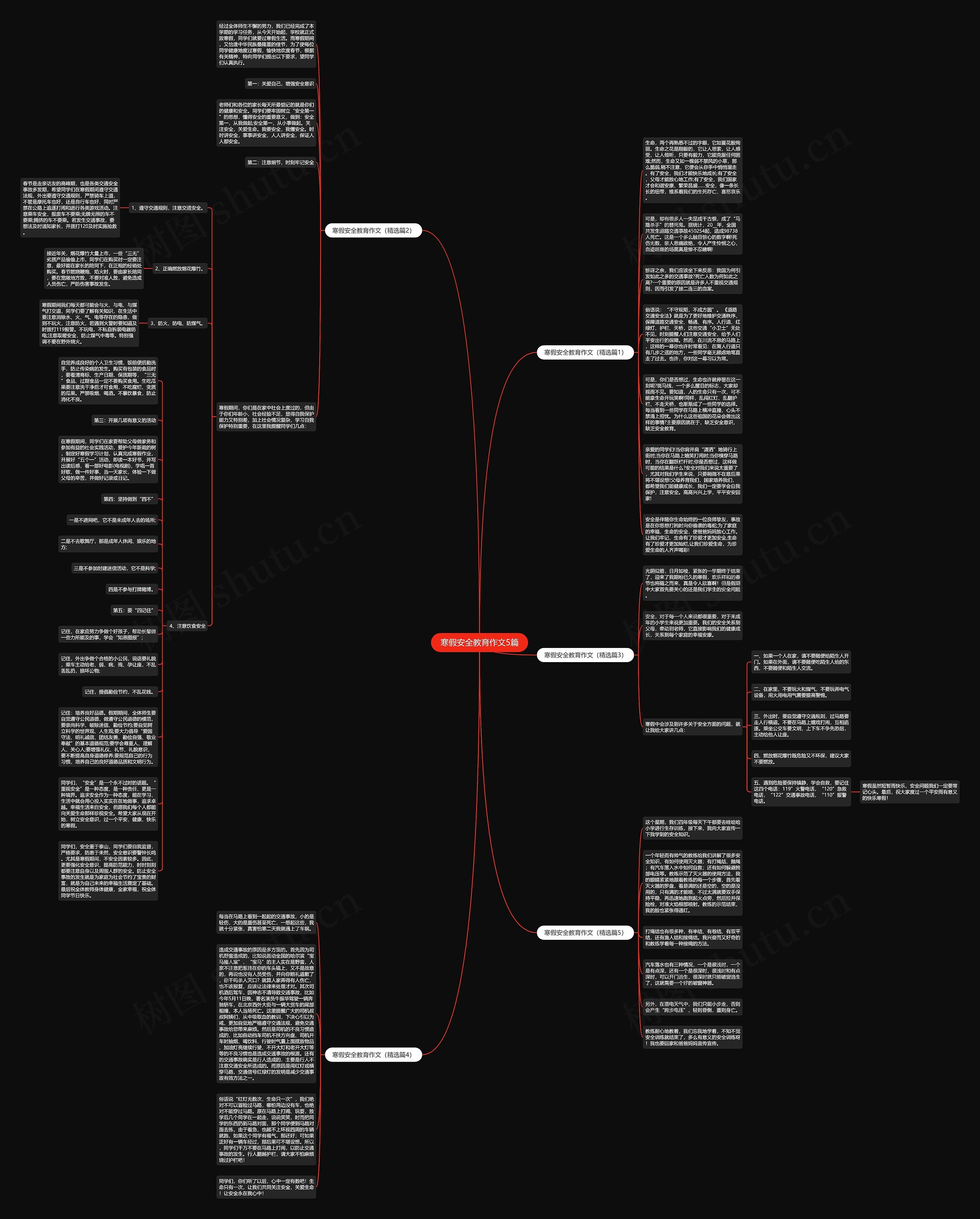 寒假安全教育作文5篇思维导图