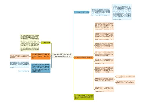 海南省关于2011年法律职业资格申请问题的通告