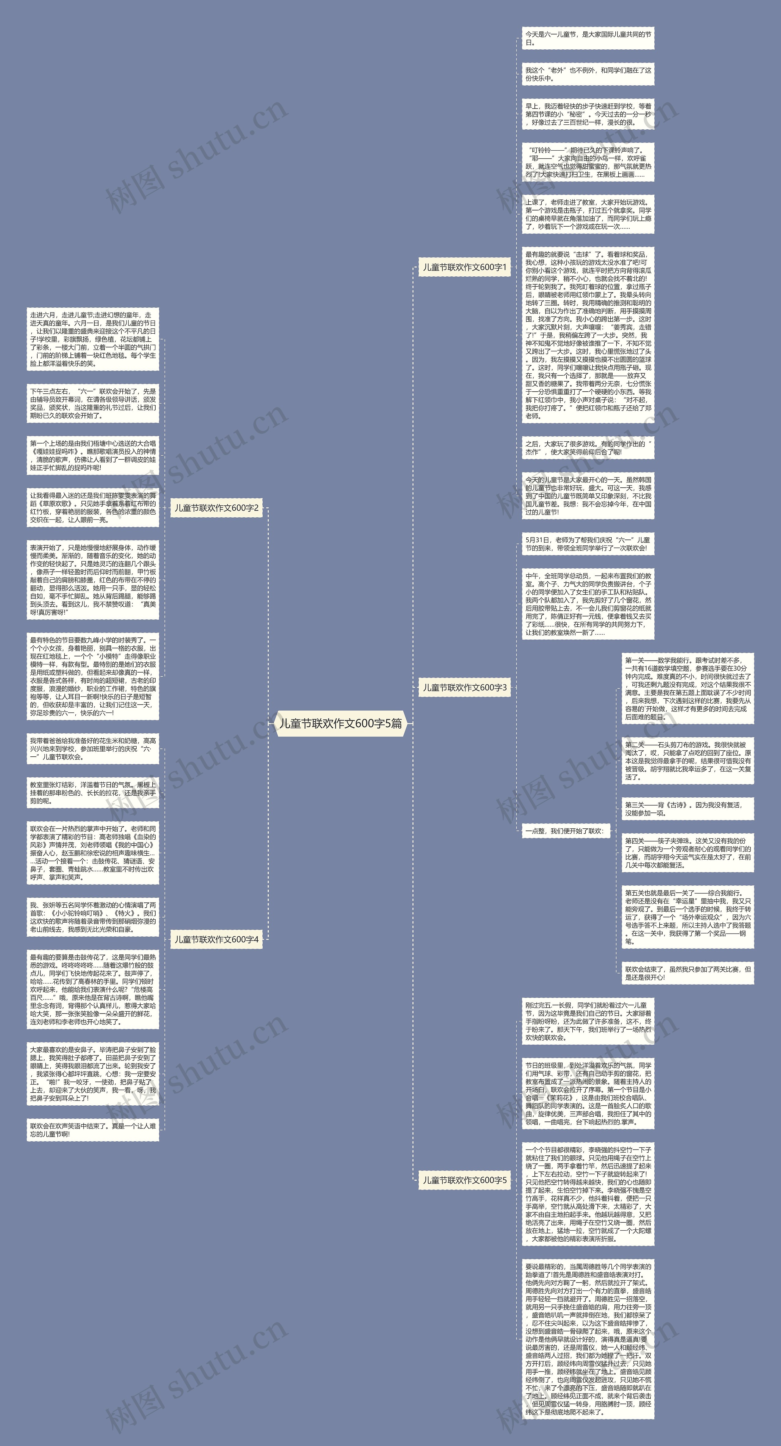 儿童节联欢作文600字5篇思维导图