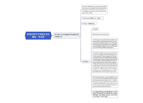 英语四级作文话题及范文模板：考证热