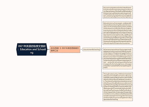 2021年英语四级美文赏析：Education and Schooling