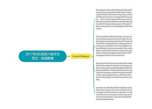 2017年6月英语六级作文范文：校园爱情