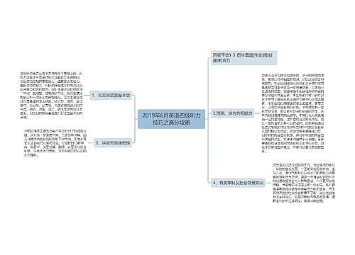 2019年6月英语四级听力技巧之高分攻略