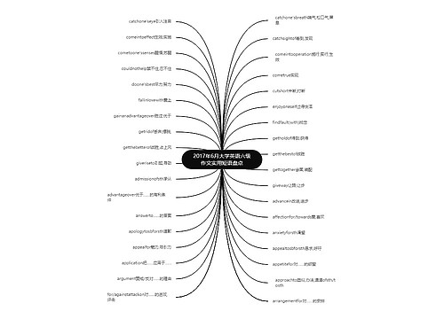 2017年6月大学英语六级作文实用短语盘点