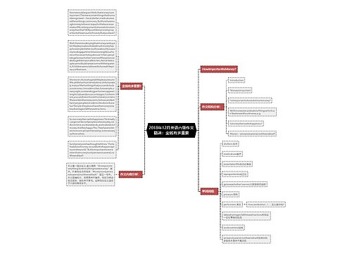2018年12月英语六级作文精讲：金钱有多重要
