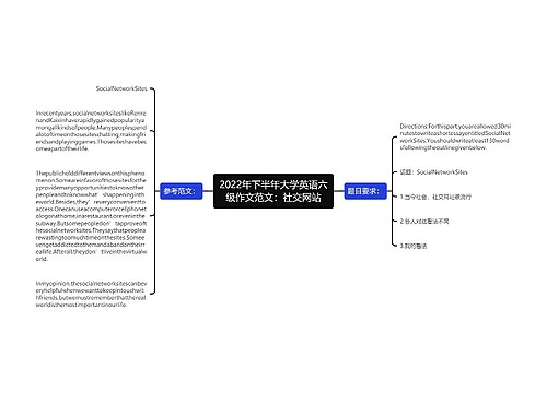 2022年下半年大学英语六级作文范文：社交网站