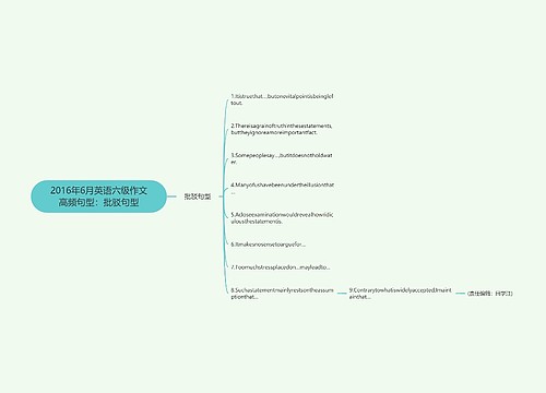 2016年6月英语六级作文高频句型：批驳句型