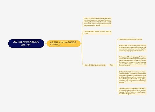 2021年6月英语四级写作训练（4）