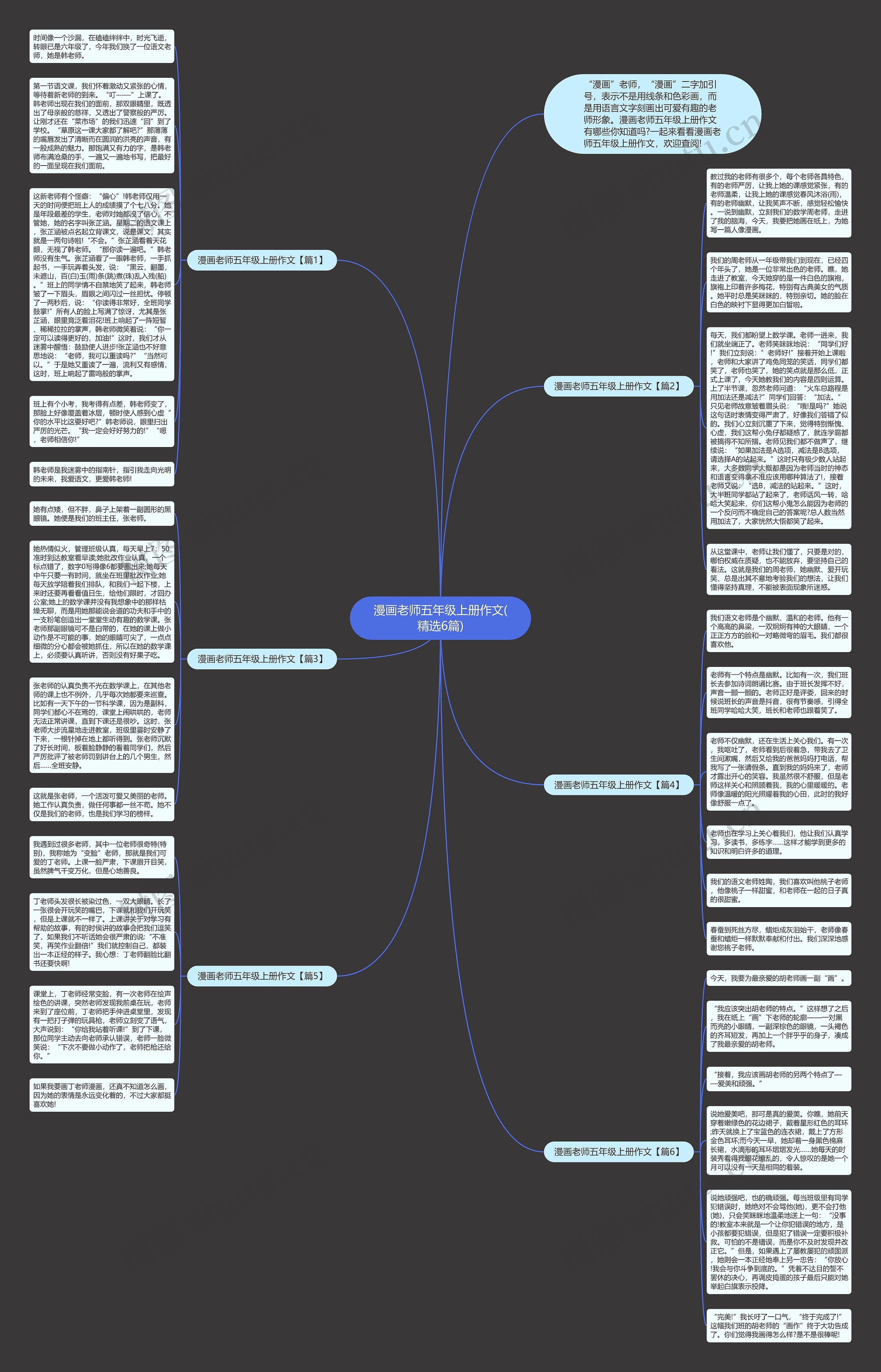漫画老师五年级上册作文(精选6篇)思维导图