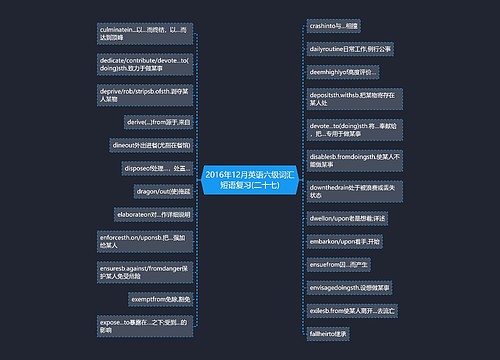 2016年12月英语六级词汇短语复习(二十七)
