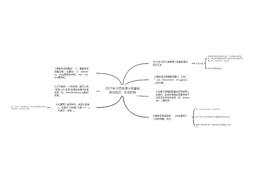 2017年12月英语六级基础语法知识：名词的格