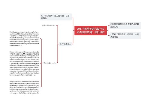 2017年6月英语六级作文热点话题预测：假日经济