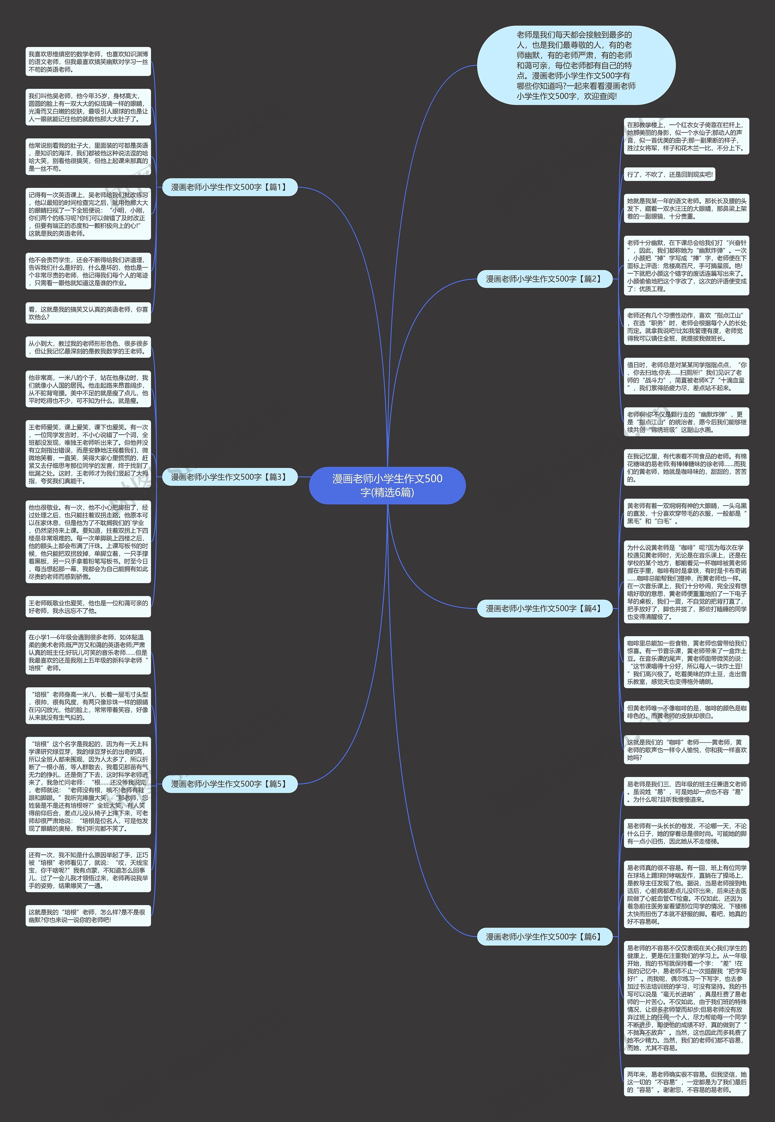 漫画老师小学生作文500字(精选6篇)思维导图
